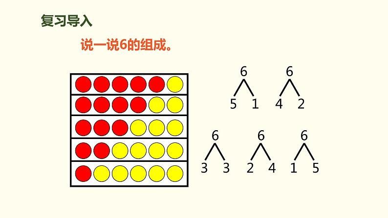 第5单元《8、9的组成》PPT课件02