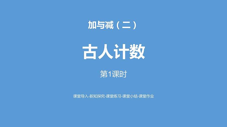 7.1《古人计数》第1课时PPT课件01