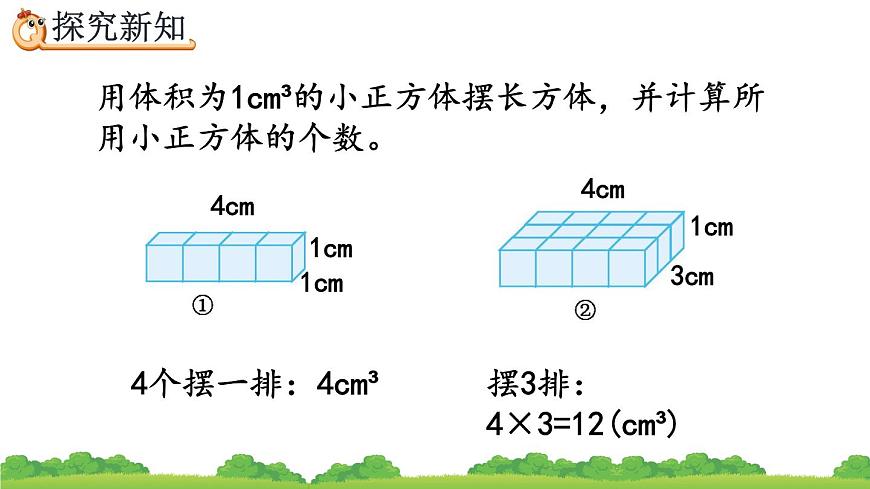 3.3.2 《長(zhǎng)方體、正方體體積公式的推導(dǎo)》精品課件第5頁(yè)