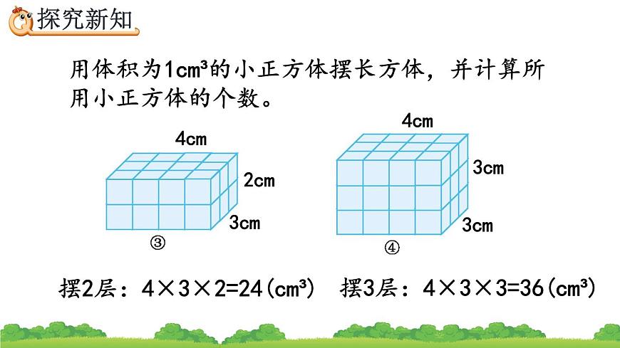 3.3.2 《長(zhǎng)方體、正方體體積公式的推導(dǎo)》精品課件第6頁(yè)