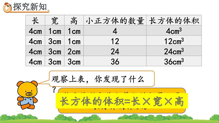 3.3.2 《長(zhǎng)方體、正方體體積公式的推導(dǎo)》精品課件第7頁(yè)