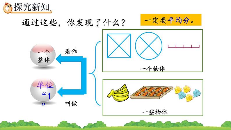 4.1.2 《分数的意义》精品课件07