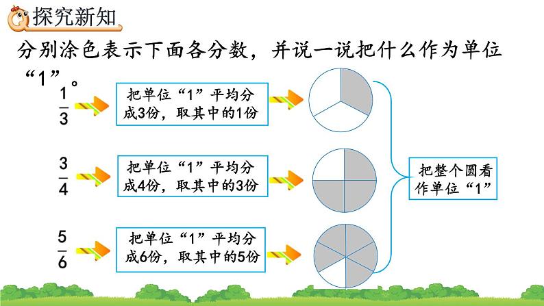 4.2.1 《真分数、假分数的意义和特征》精品课件第4页