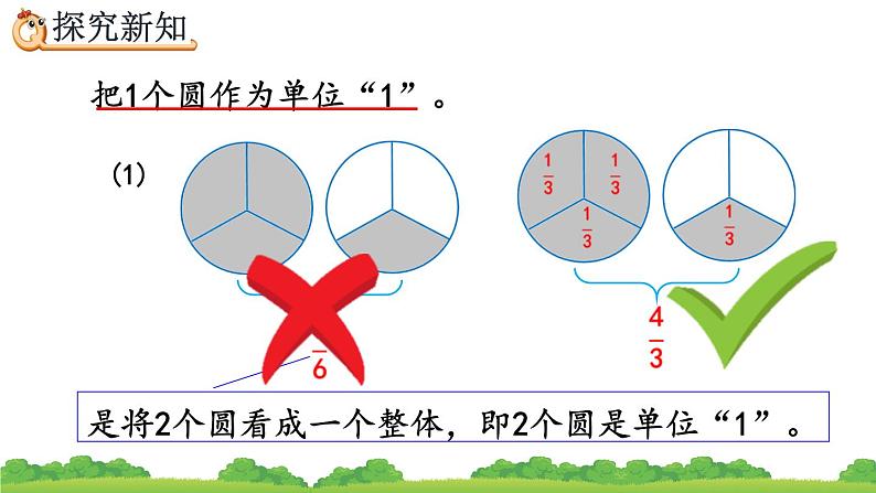 4.2.1 《真分数、假分数的意义和特征》精品课件第7页