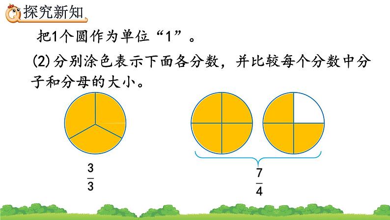4.2.1 《真分数、假分数的意义和特征》精品课件第8页