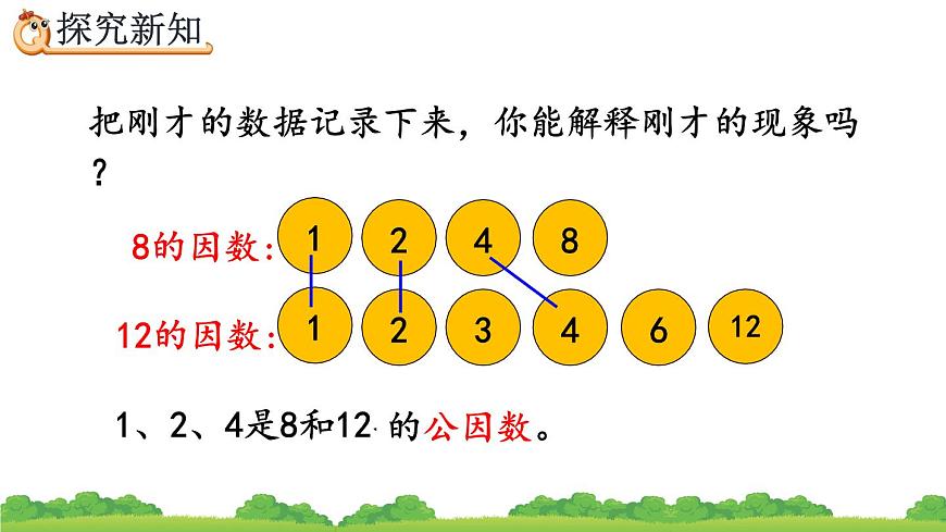 4.4.1 《最大公因數(shù)及其求法》精品課件第4頁