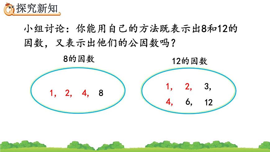 4.4.1 《最大公因數(shù)及其求法》精品課件第5頁
