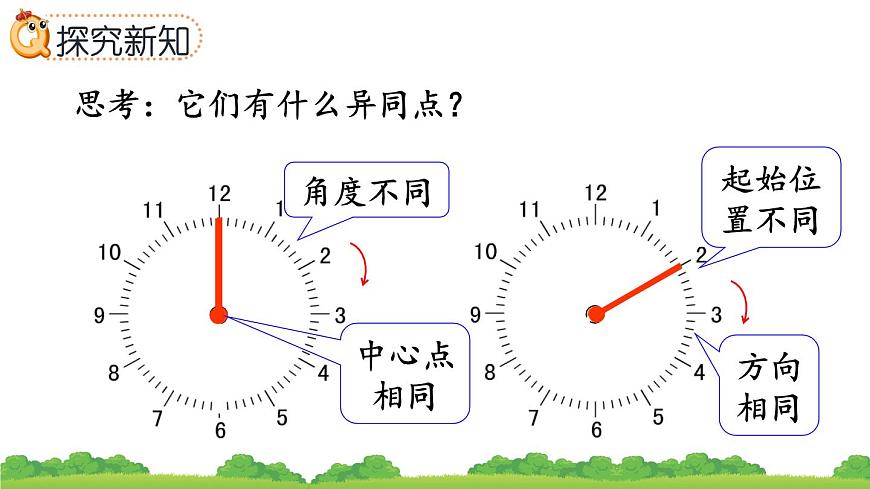 5.1 《圖形旋轉(zhuǎn)的方向和角度》精品課件第5頁