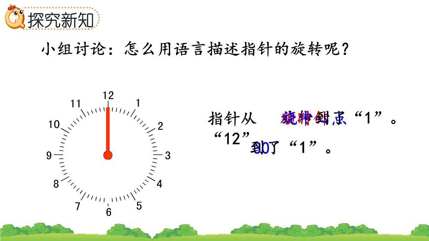 5.1 《圖形旋轉(zhuǎn)的方向和角度》精品課件第6頁