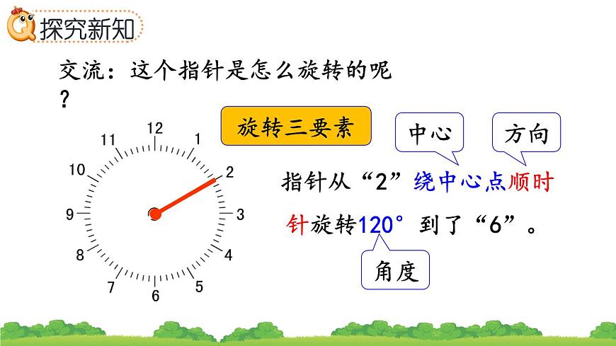 5.1 《圖形旋轉(zhuǎn)的方向和角度》精品課件第7頁