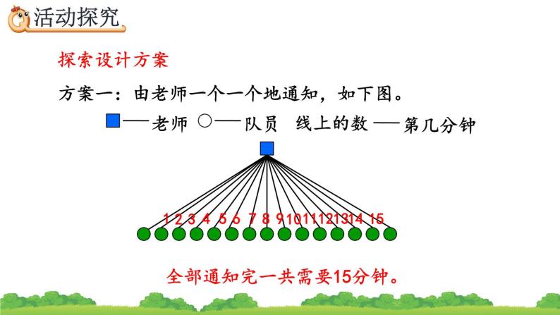 6.4 《打电话》精品课件07