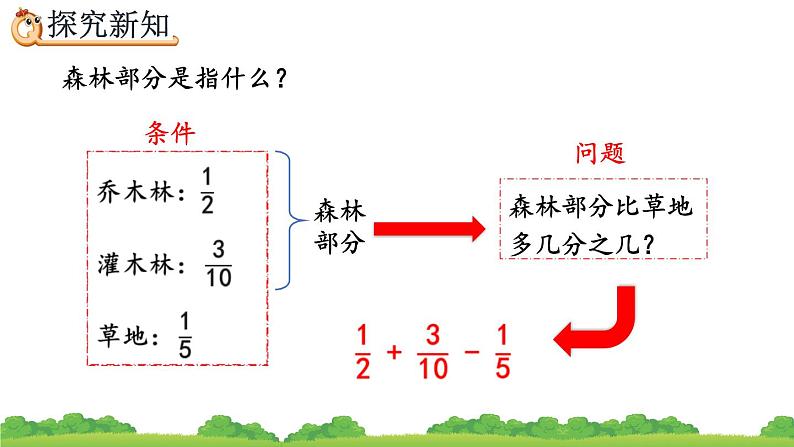 6.3.1 《分数加减混合运算》精品课件05
