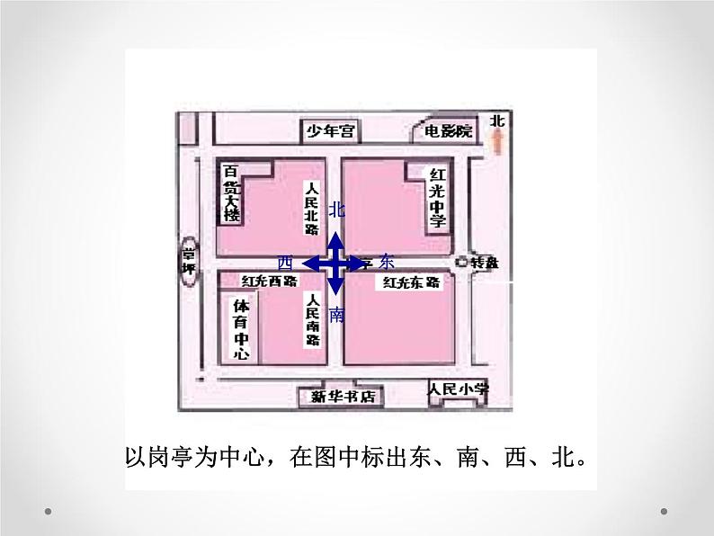 3.1 认识东南西北 课时3 教学课件 (含练习和答案)05