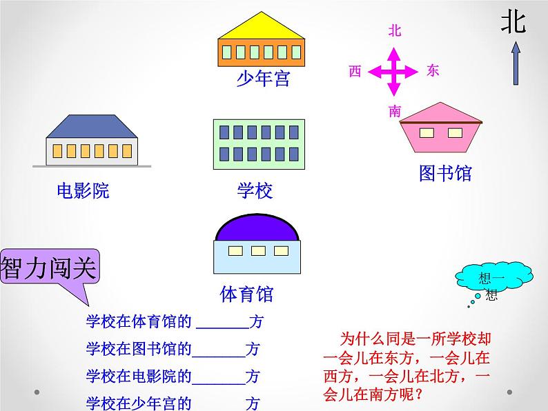 3.1 认识东南西北 课时3 教学课件 (含练习和答案)07