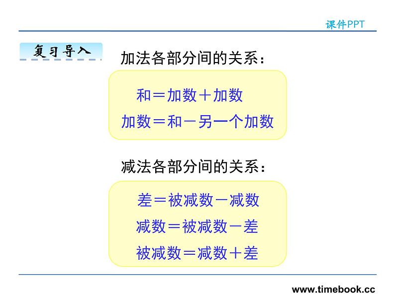 1.2乘、除法——课件05
