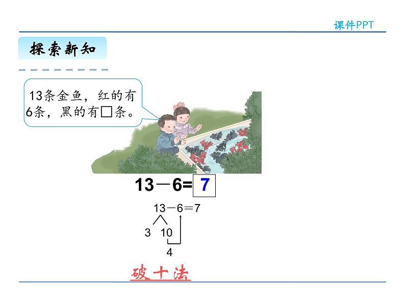 2.2.2 十几减7、6——课件第7页