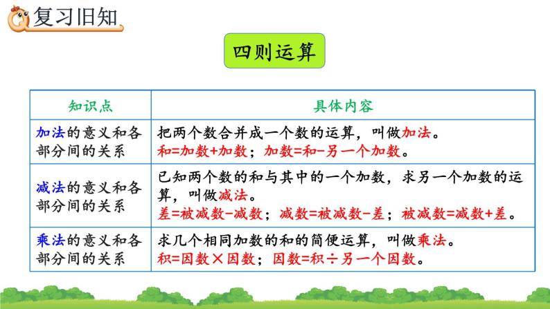 10.5 练习二十五、精品课件02