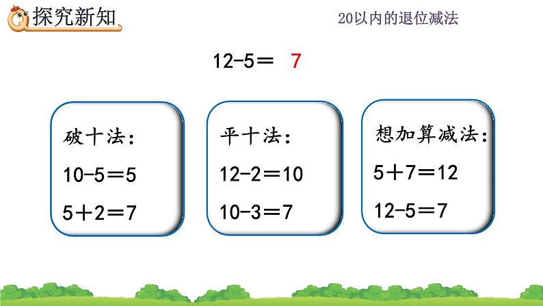 2.6 十几减5、4、3、2、精品课件第5页