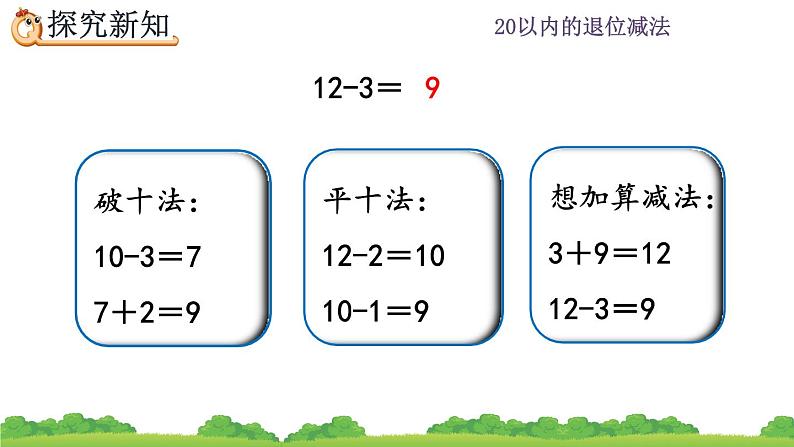 2.6 十几减5、4、3、2、精品课件第7页