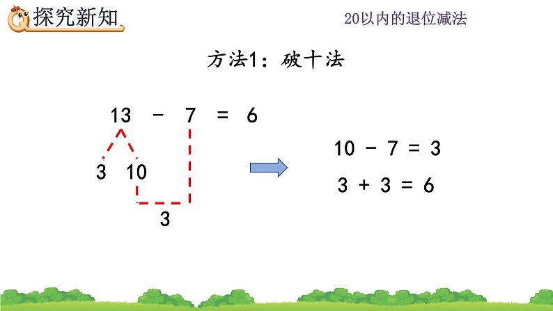 2.4 十几减7、6、精品课件第5页