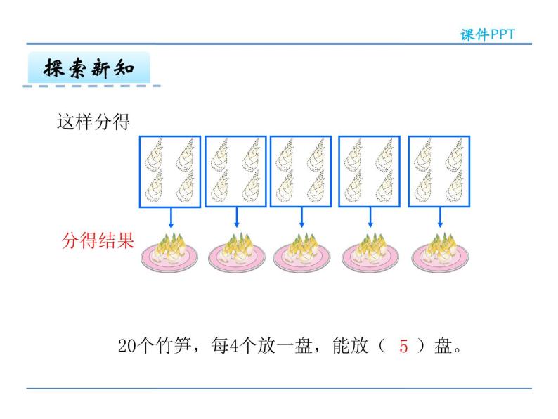 2.4 认识除法各部分名称——课件08