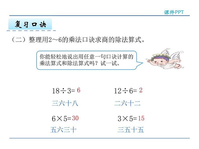 2.8 整理与复习——课件第5页