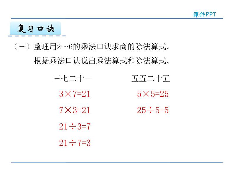 2.8 整理与复习——课件第8页