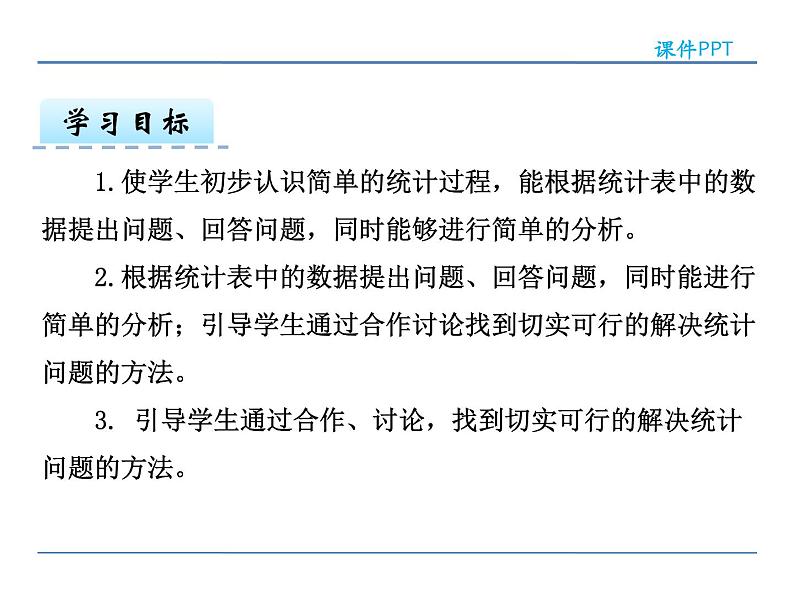 1.1 调查与数据整理——课件第3页