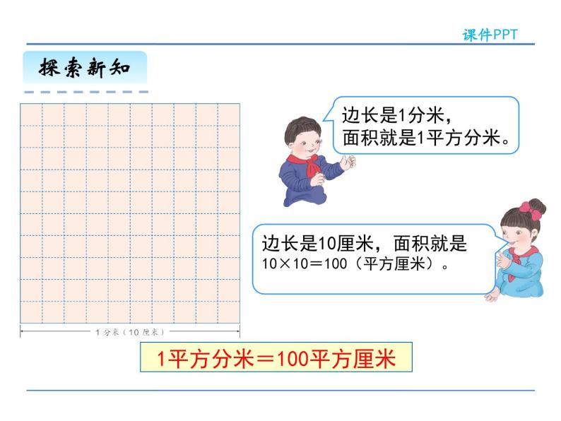 5.3 面积单位间的进率——课件05