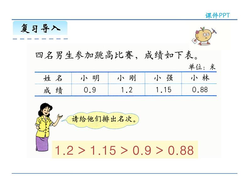 7.3 比较小数的大小——课件第4页