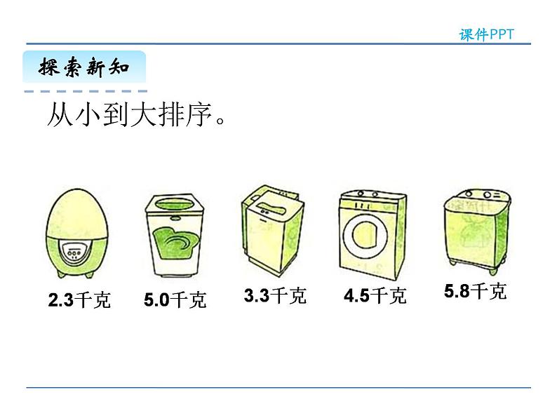 7.3 比较小数的大小——课件第8页