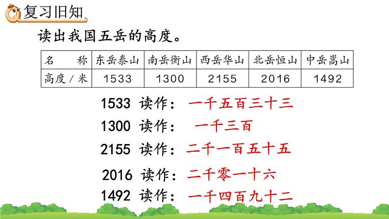 7.9 练习十七、精品课件第6页