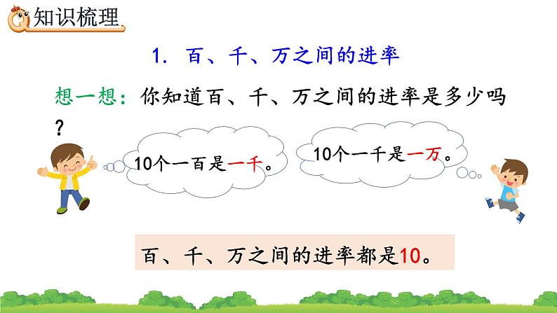 10.1 万以内的数、精品课件03
