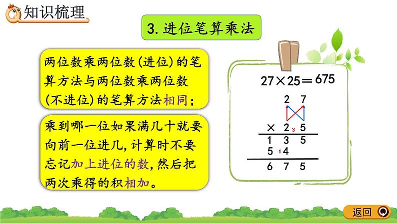 4.3 整理和复习、精品课件06