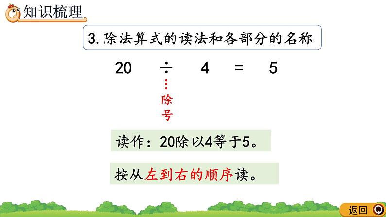 2.2.6 整理和复习、精品课件08
