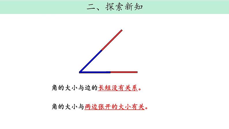 3《角的初步认识》PPT课件第6页