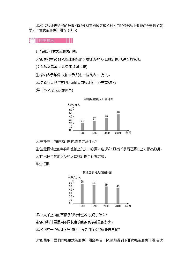 人教版数学四年级下册:8.2.复式条形统计图——教案02