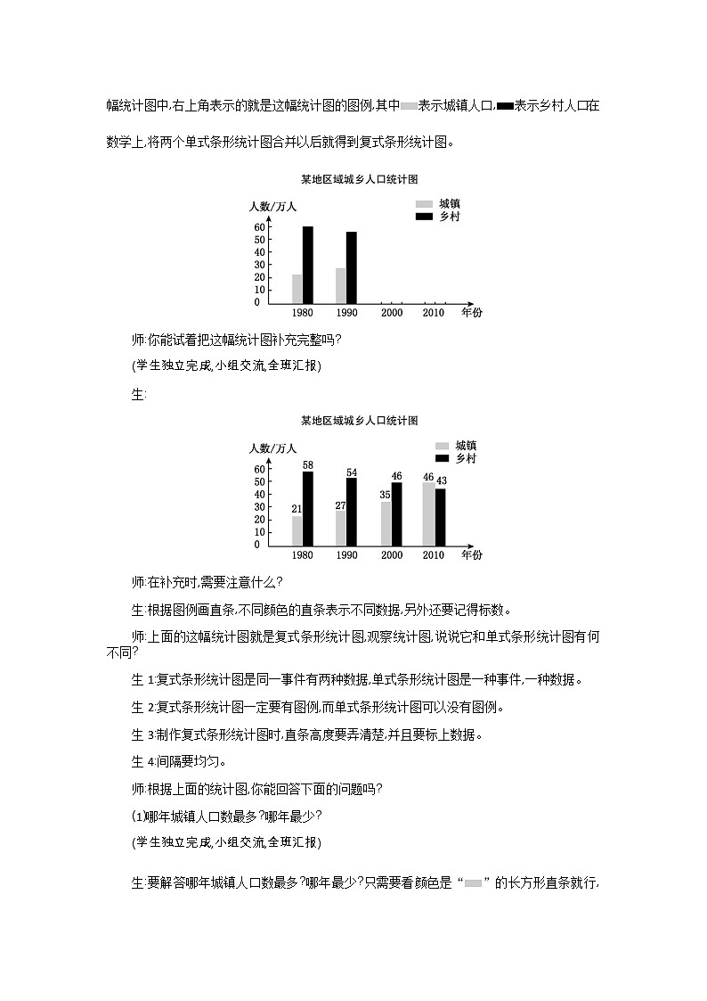 人教版数学四年级下册:8.2.复式条形统计图——教案03