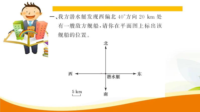 人教版小学数学六年级上册 第二单元配套练习题 第2课时 根据方向和距离确定物体的位置PPT03