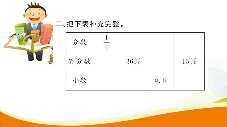 人教版小学数学六年级上册 第九单元配套练习题 第7课时 百分数PPT04