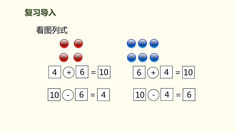第六单元《10加几、十几加几及相应的减法》PPT课件02