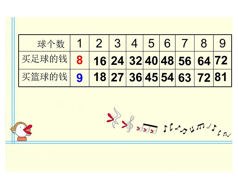 8.3《买球》PPT课件第6页