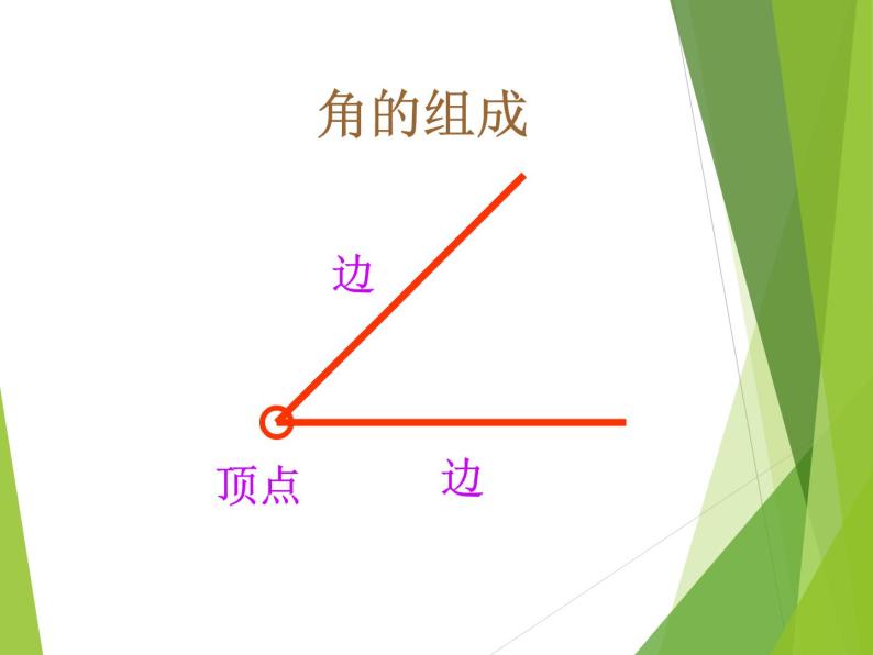 数学二年级上册二 角的初步认识备课ppt课件