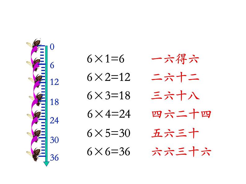 3.5《6的乘法口诀》PPT课件第5页