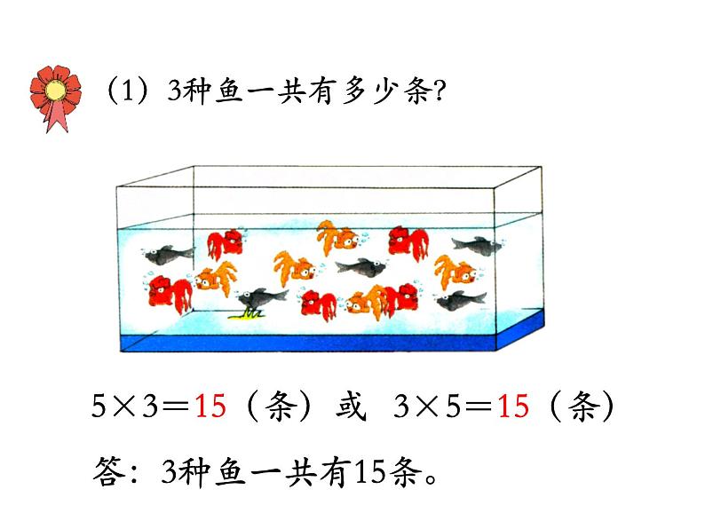 5.6《用口诀计算乘法和除法》PPT课件04