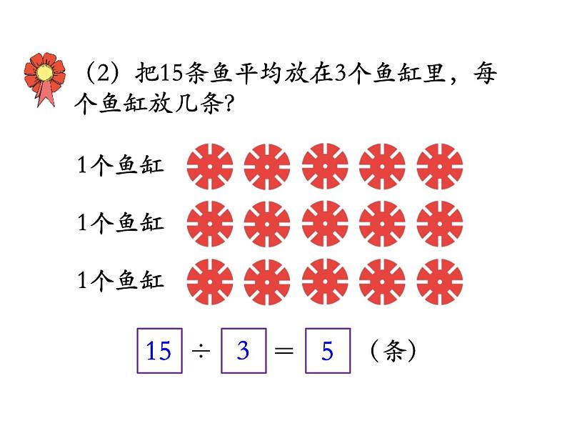 5.6《用口诀计算乘法和除法》PPT课件05