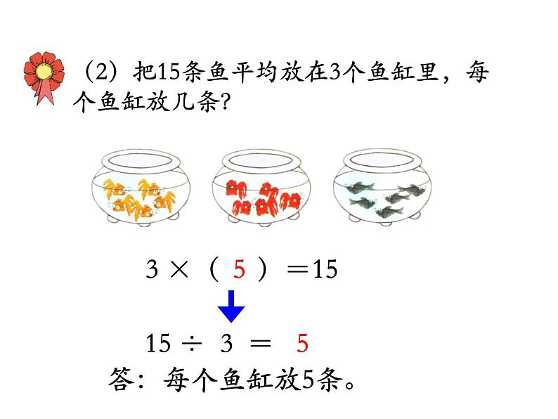 5.6《用口诀计算乘法和除法》PPT课件06