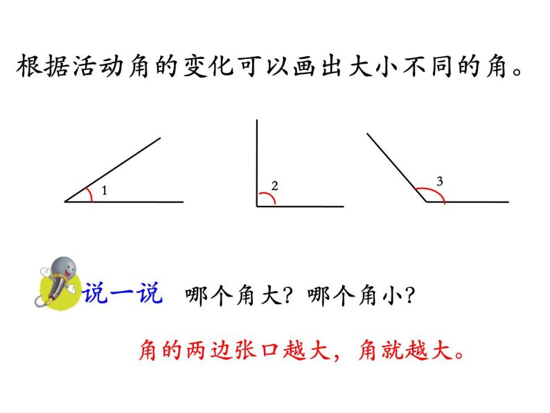 4.2《认识角》PPT课件06