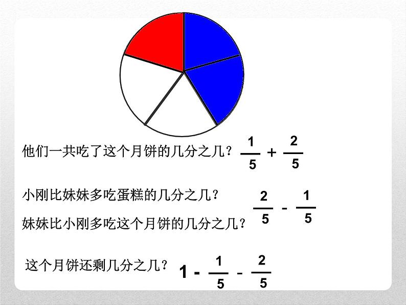 8.2.1 简单的同分母分数加减法 教学课件04