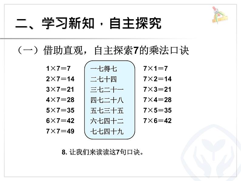 6.1 7的乘法口诀 课件04